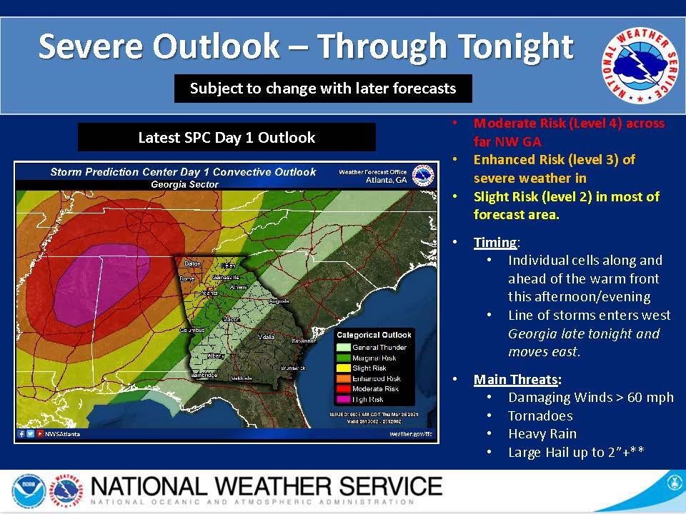 severeweather-3-25-21