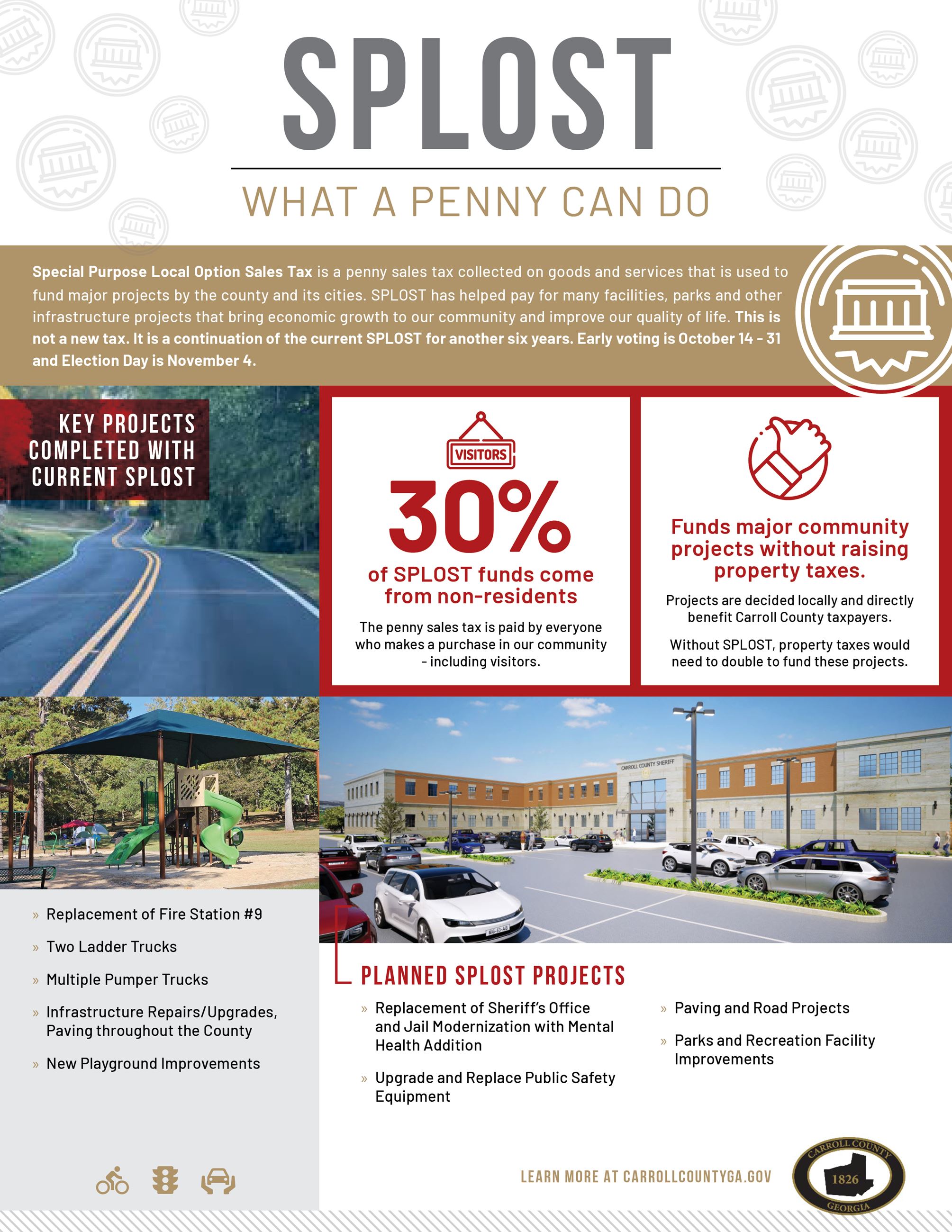 SPLOST_EducationalFlyerCO